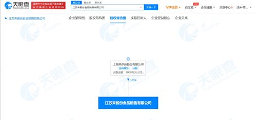 来伊份关联公司投资江苏来毅份食品销售有限公司